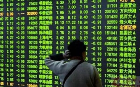 美国石油期货直播