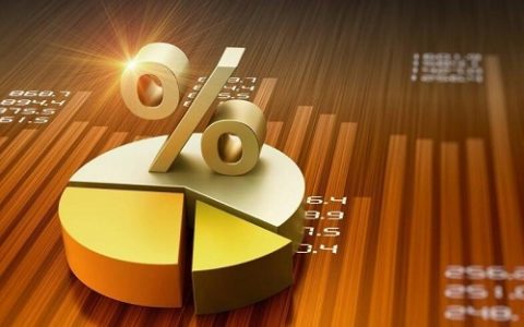 期货资讯直播资讯