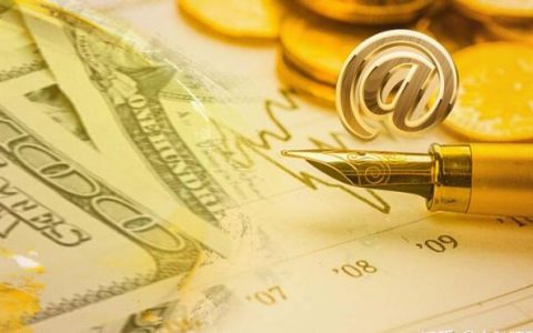 期货技术分析直播