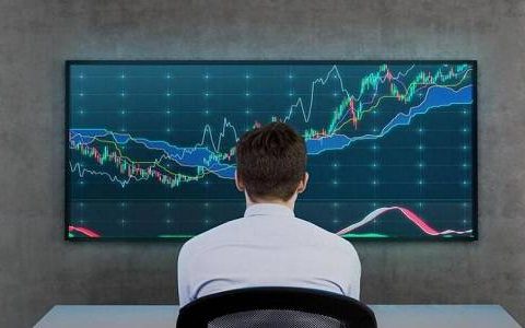 期货在线直播图文