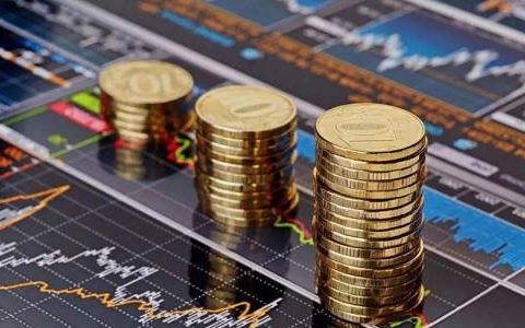 福建道指期货直播