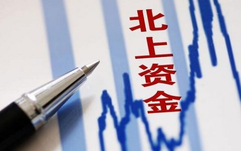 期货盘面分析直播