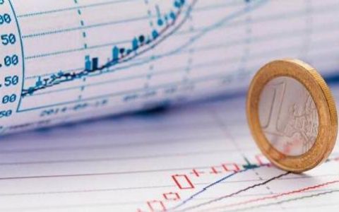 单挑期货最新直播